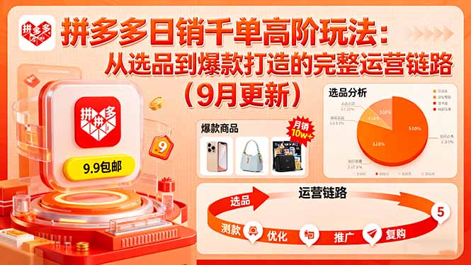 拼多多日销千单高阶玩法：从选品到爆款打造的完整运营链路(9月更新-萤火网创